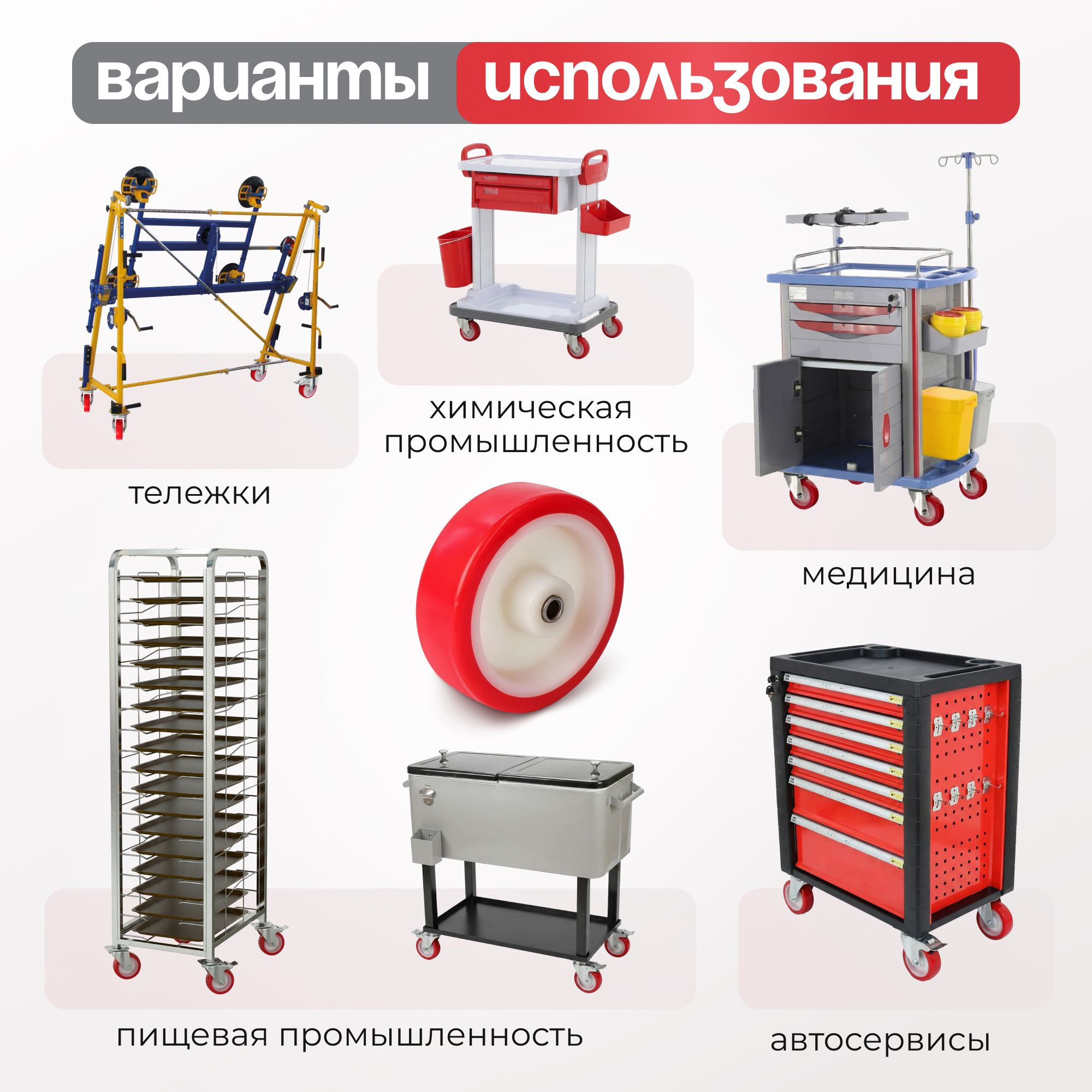 Колесо промышленное (100 мм, 130 кг) поворотное полиуретановое Стелла-техник