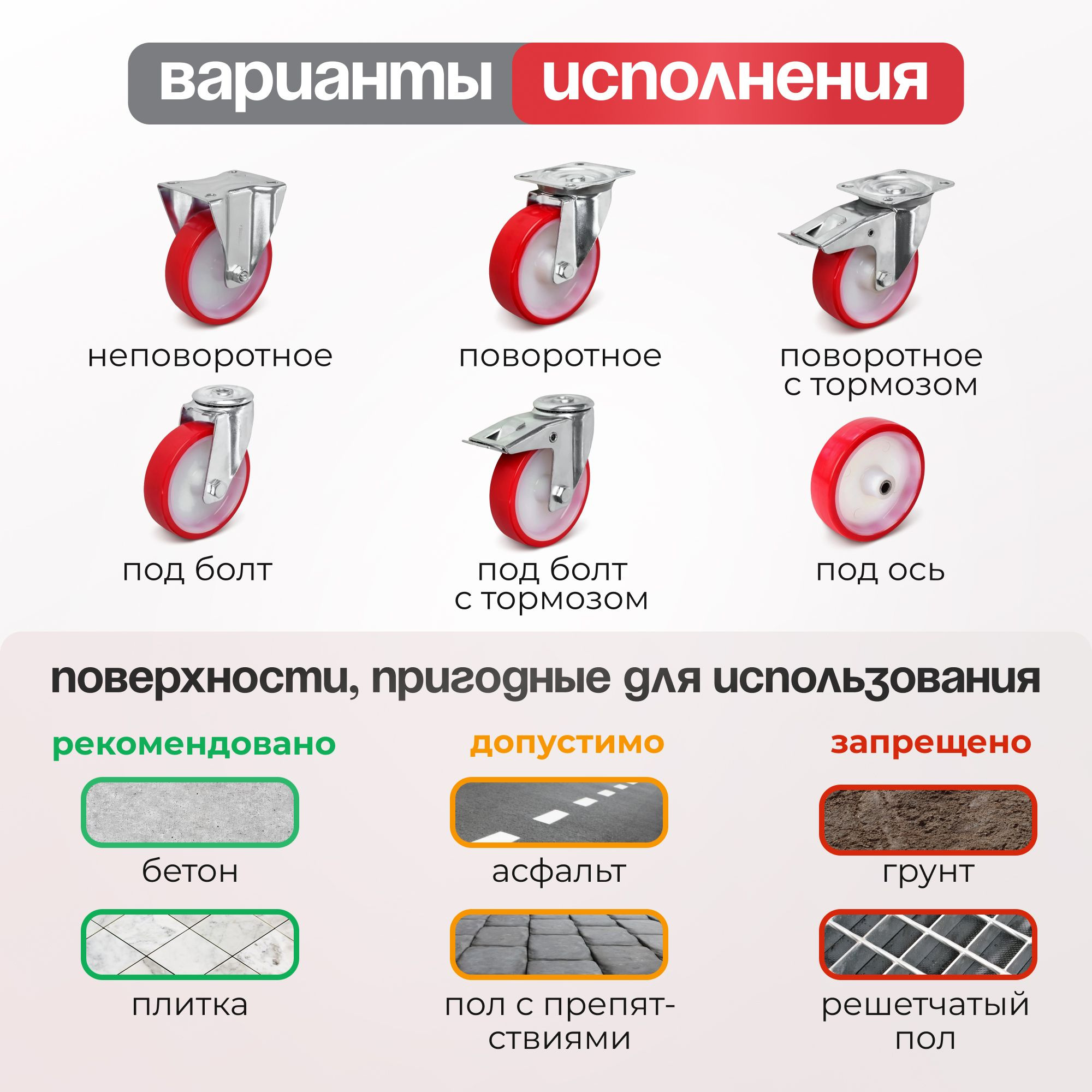 Колесо промышленное (100 мм, 130 кг) поворотное полиуретановое Стелла-техник