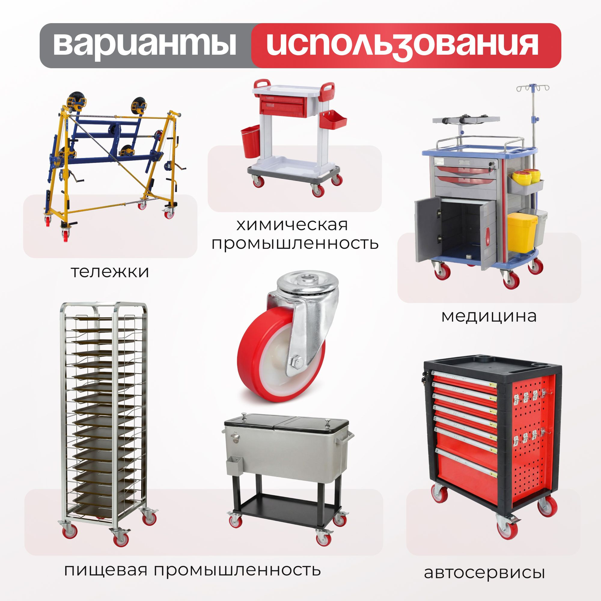 Колесо промышленное (100 мм, 130 кг) поворотное полиуретановое Стелла-техник