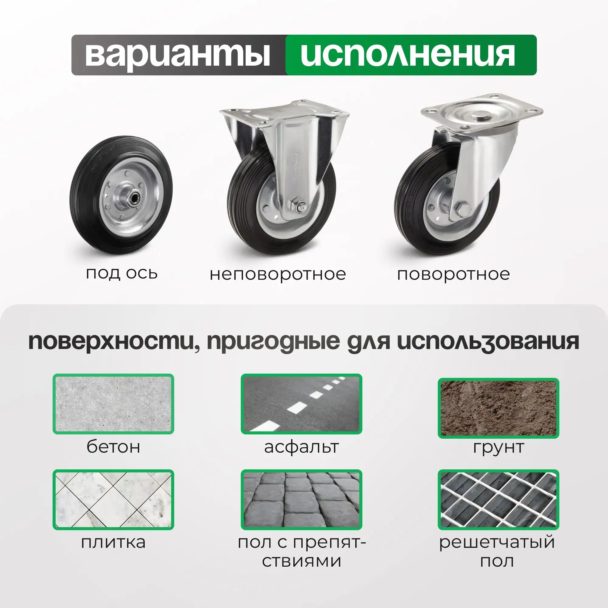 Колесо (200 мм, 230 кг) промышленное неповоротное Стелла-техник
