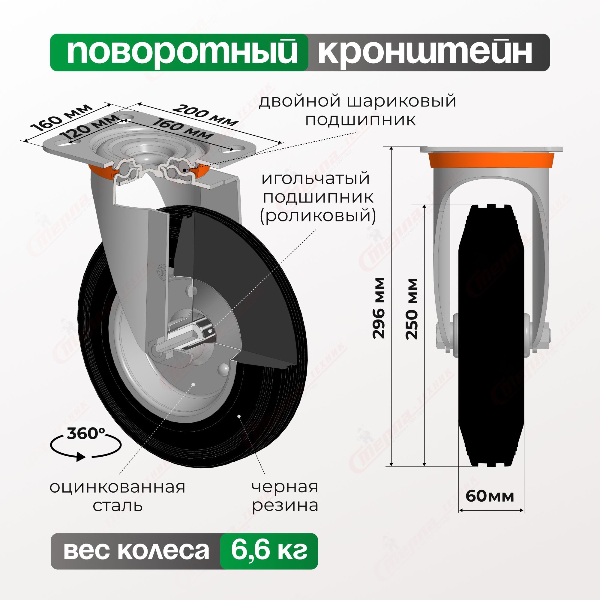 Product1