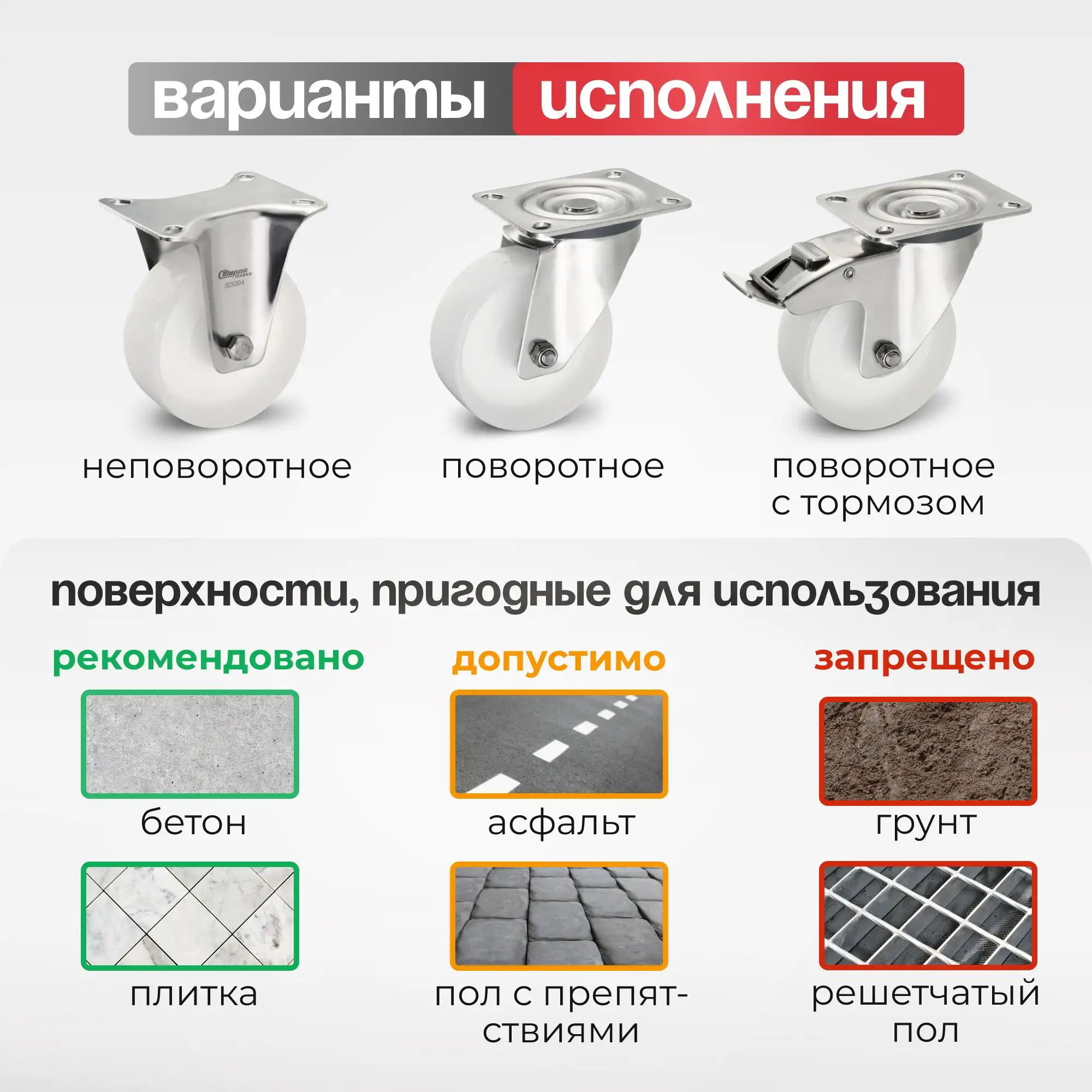 Колесо 160 мм, 400 кг поворотное с тормозом на НЕРЖАВЕЙКЕ Стелла-техник