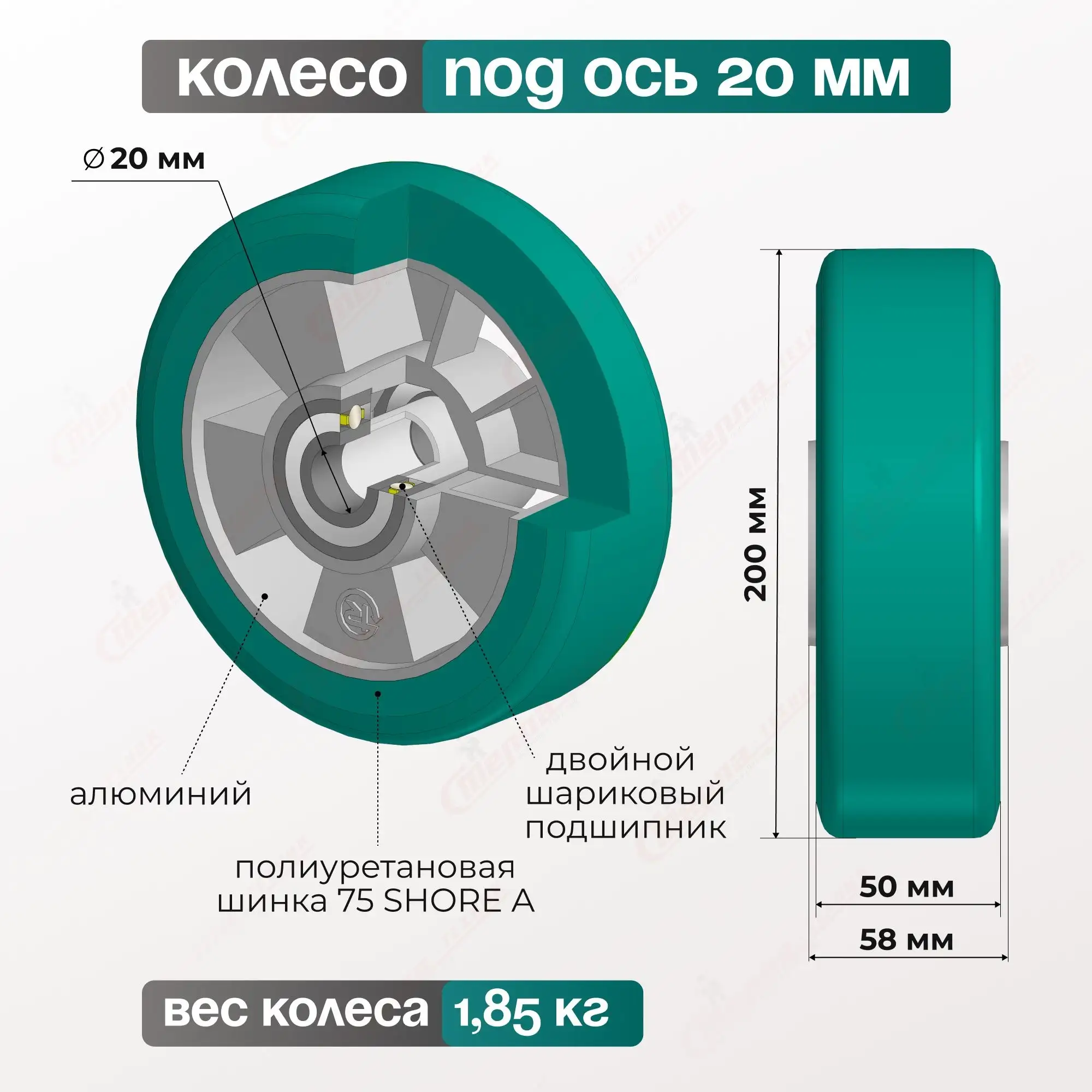 Колесо промышленное полиуретановое (200 мм; 700 кг) под ось, полиуретанTR-ROLL высокой плотности / алюминий