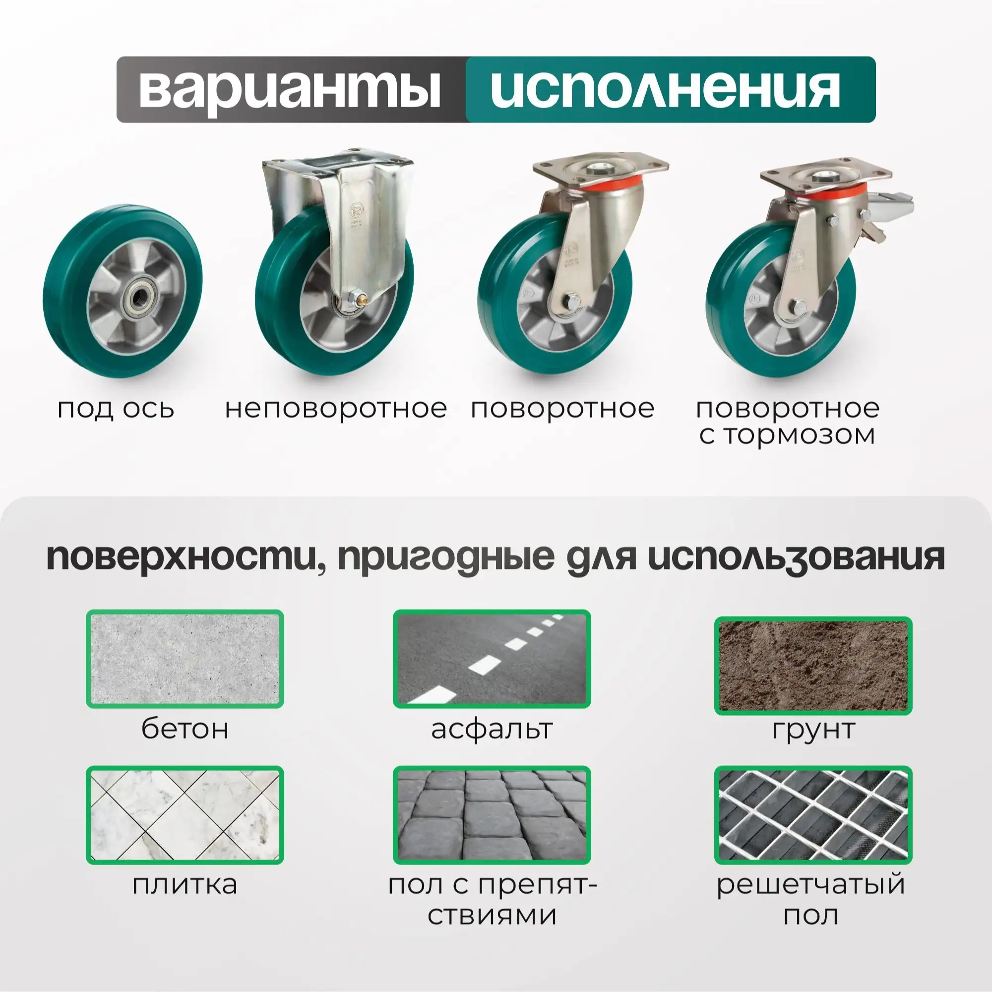 Колесо (200 мм; 700 кг) большегрузное полиуретановое под ось Tellure Rota