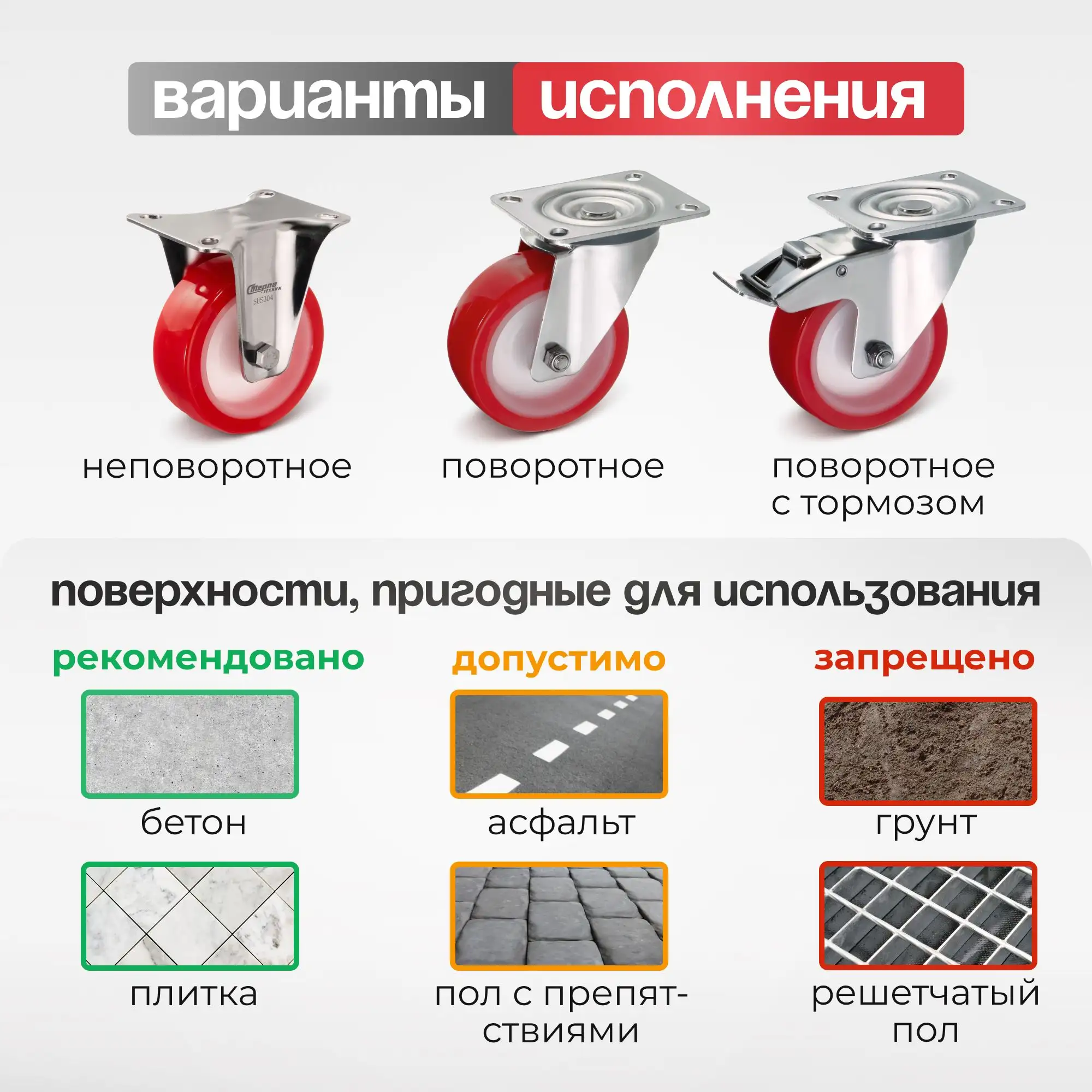 Колесо 80 мм, 120 кг неповоротное на НЕРЖАВЕЙКЕ Стелла-техник