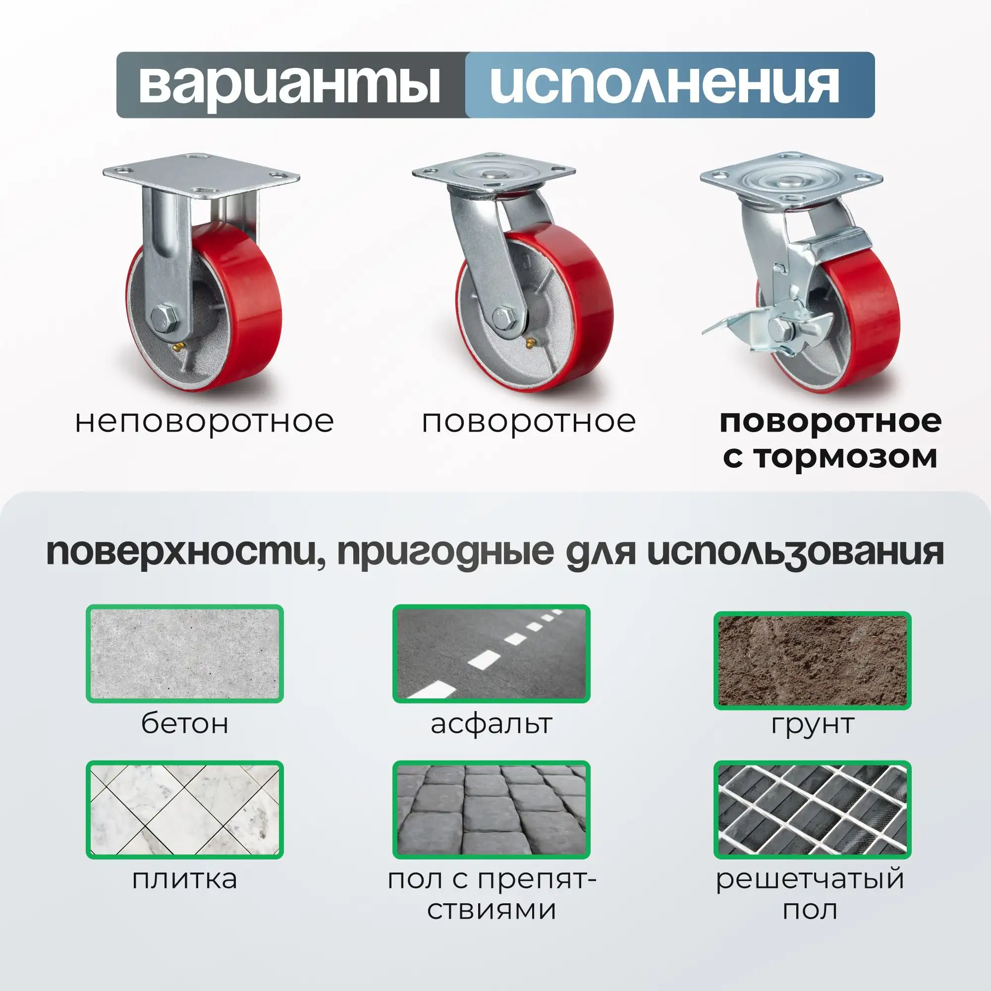 Колесо промышленное (125 мм, 250 кг) поворотное с тормозом Стелла-техник, полиуретан / чугун