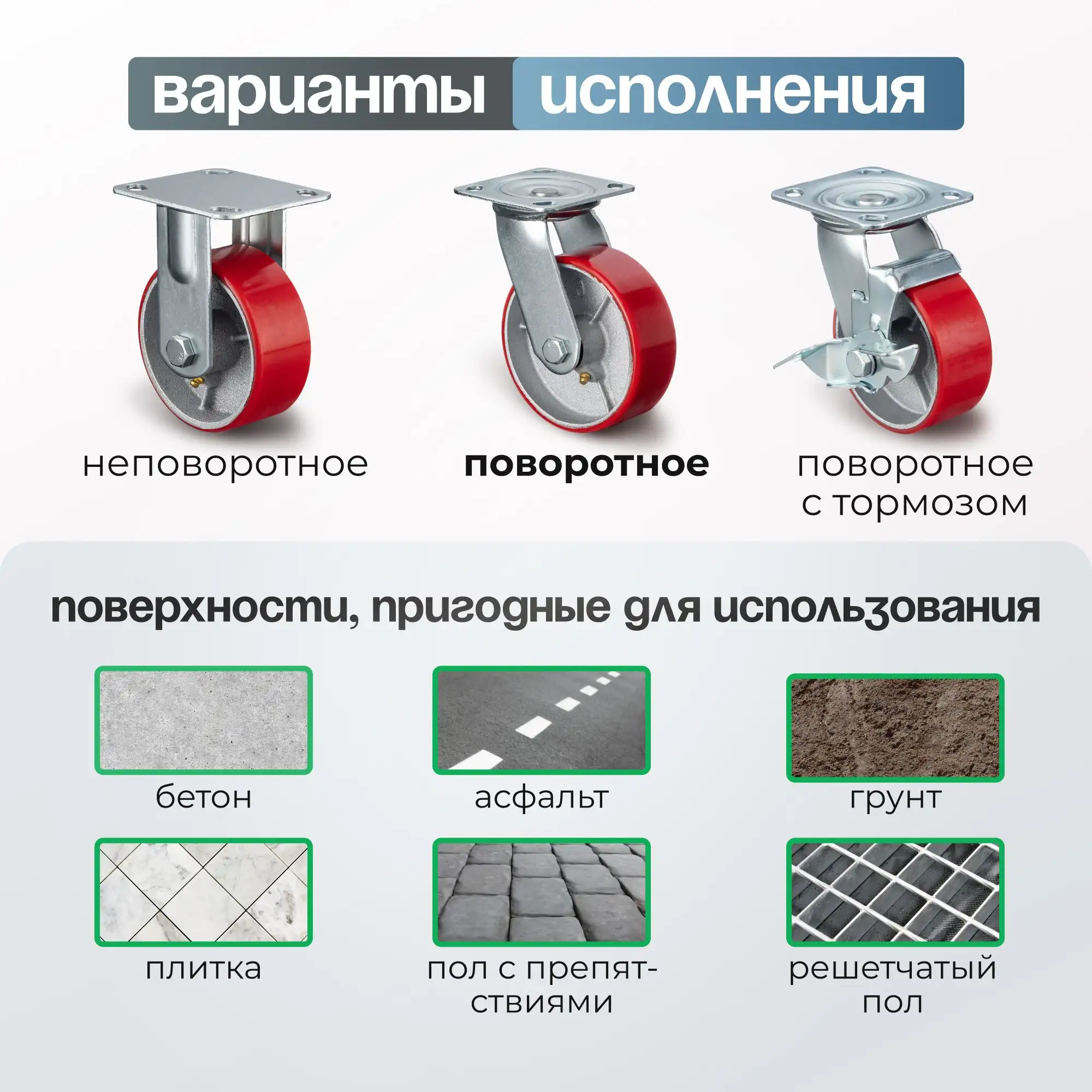 Колесо промышленное (125 мм, 250 кг) поворотное Стелла-техник, полиуретан / чугун