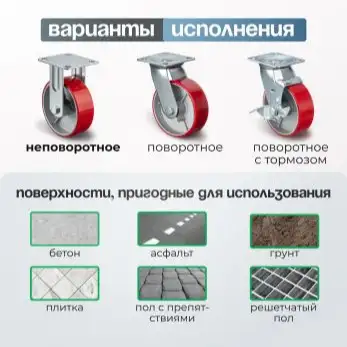 Колесо промышленное (150 мм, 300 кг) неповоротное Стелла-техник, полиуретан / чугун