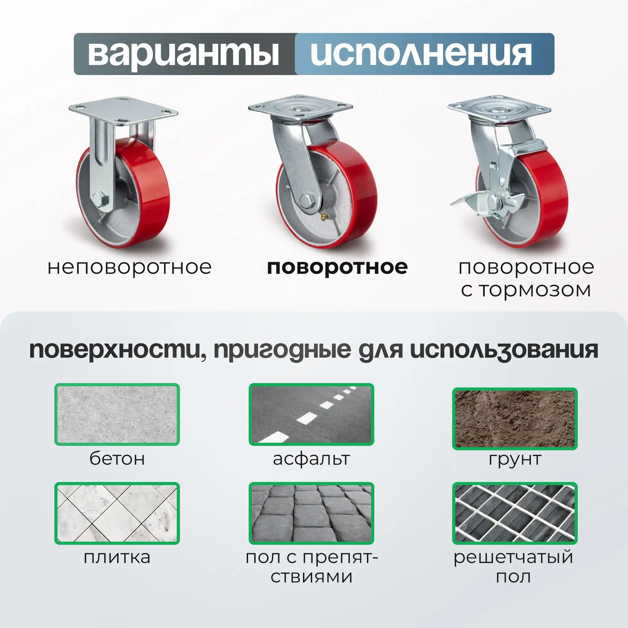 Колесо промышленное (150 мм, 300 кг) поворотное Стелла-техник, полиуретан / чугун
