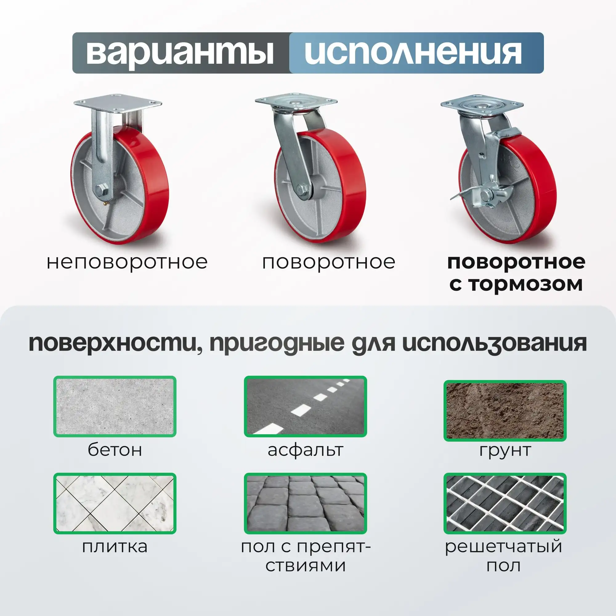 Колесо промышленное (200 мм, 350 кг) поворотное с тормозом Стелла-техник, полиуретан / чугун
