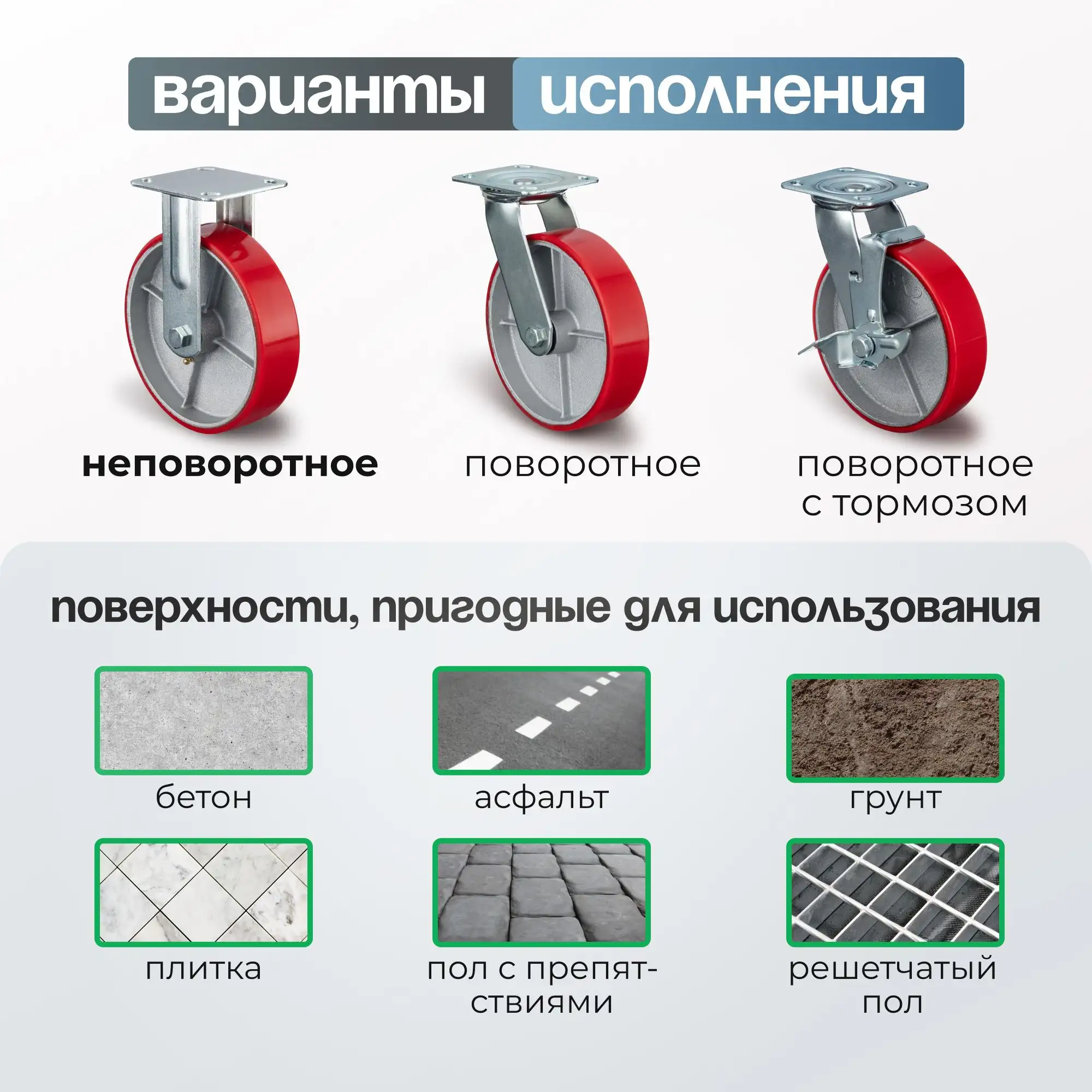 Колесо промышленное (200 мм, 350 кг) неповоротное Стелла-техник, полиуретан / чугун