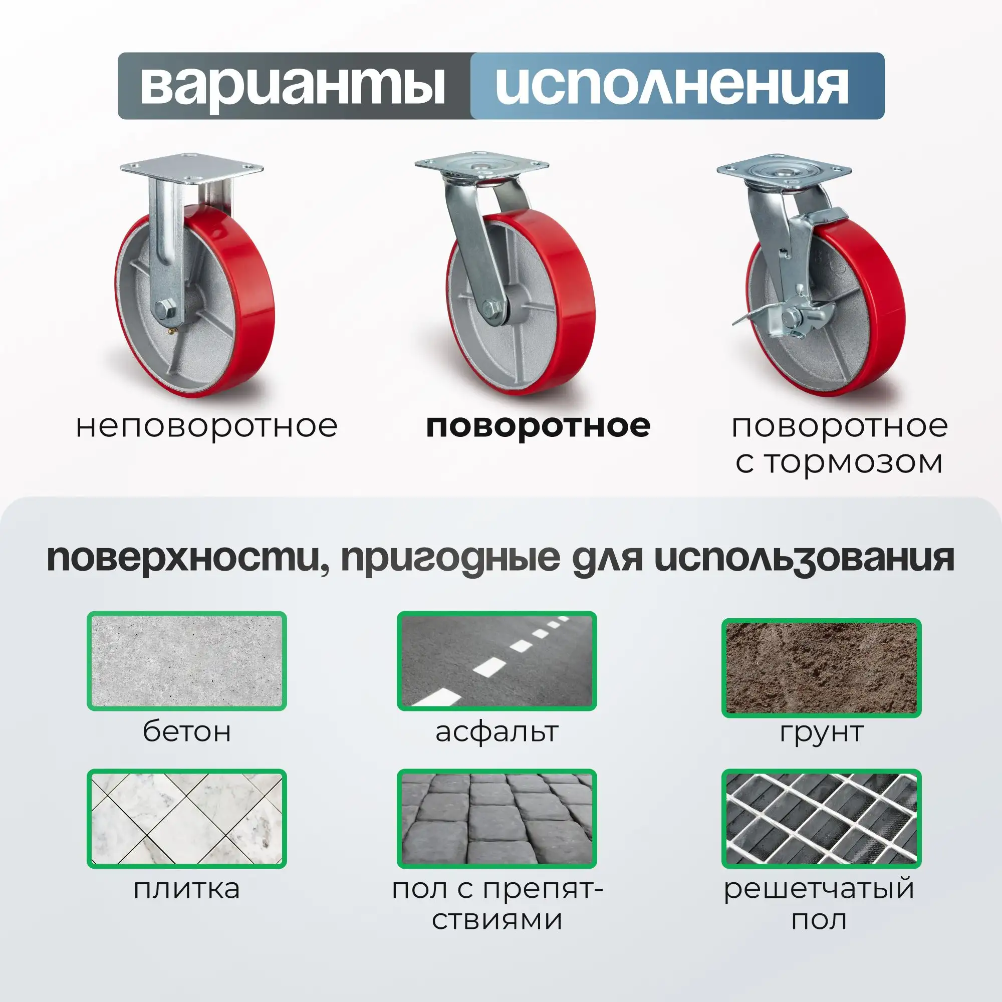 Колесо промышленное (200 мм, 350 кг) поворотное Стелла-техник, полиуретан / чугун