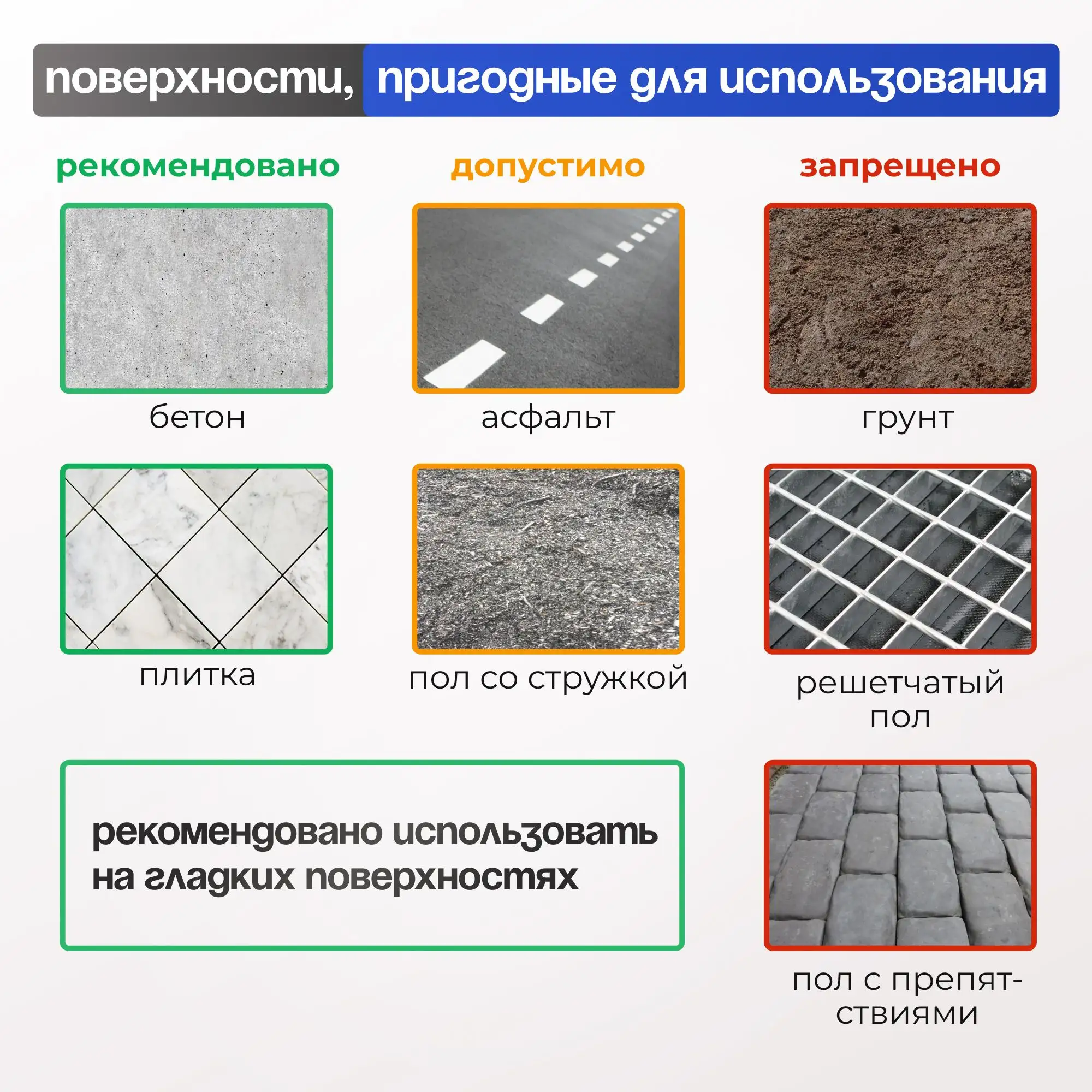 Колесо нейлоновое (125 мм, 250 кг) поворотное Стелла-техник