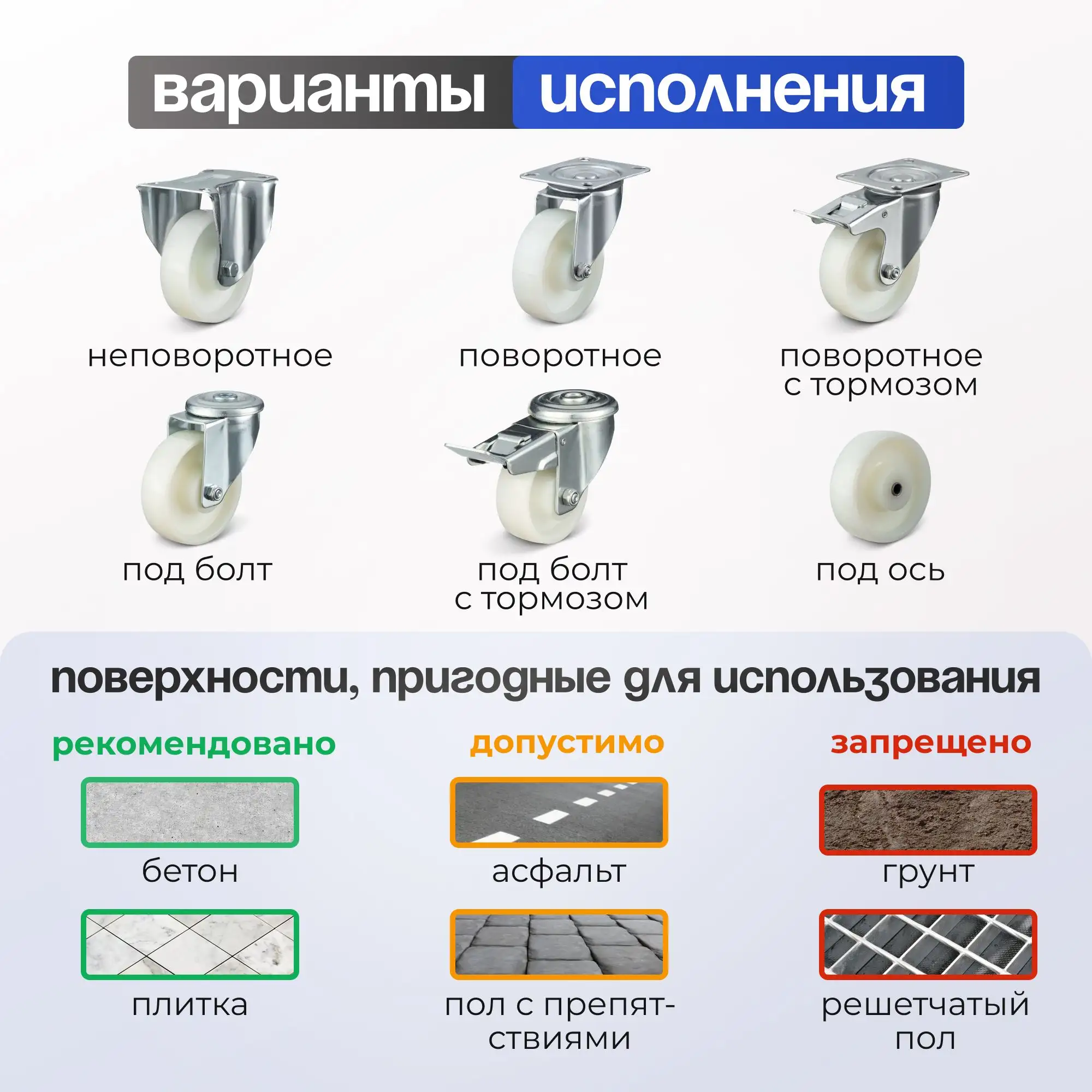 Колесо нейлоновое (125 мм, 300 кг) под ось Стелла-техник