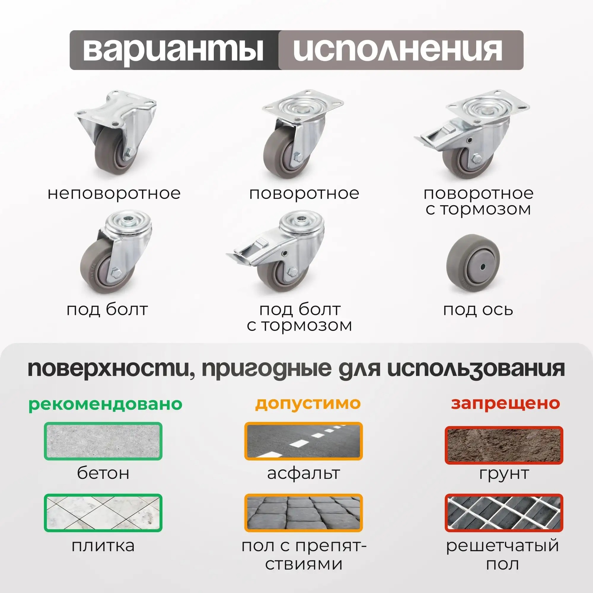 Колесо промышленное (125 мм, 140 кг) поворотное с тормозом с креплением под болт Стелла-техник