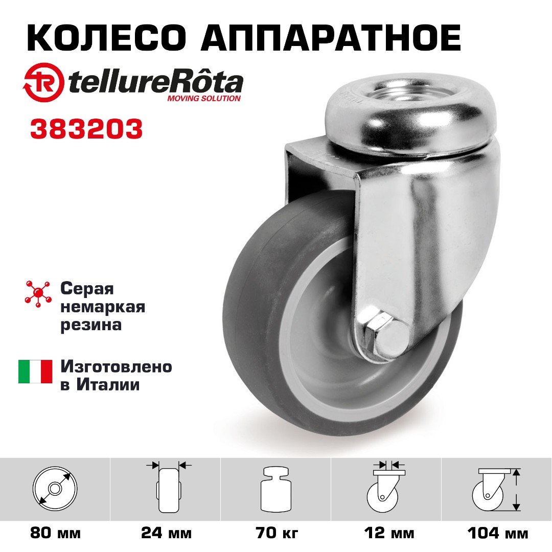 Product1