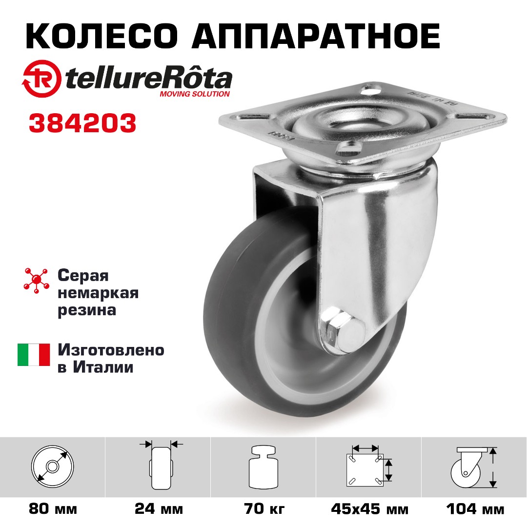 Product1