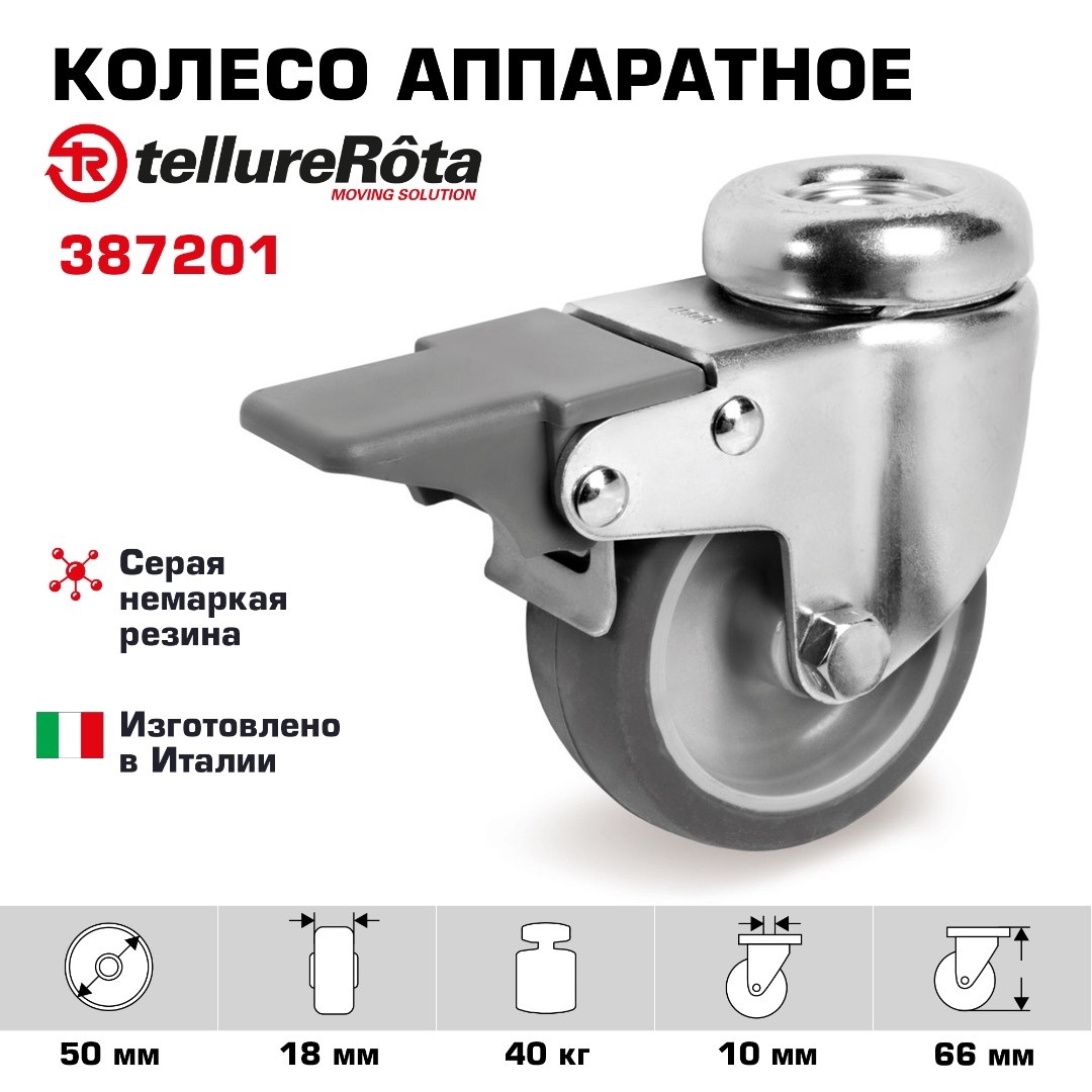 Product1