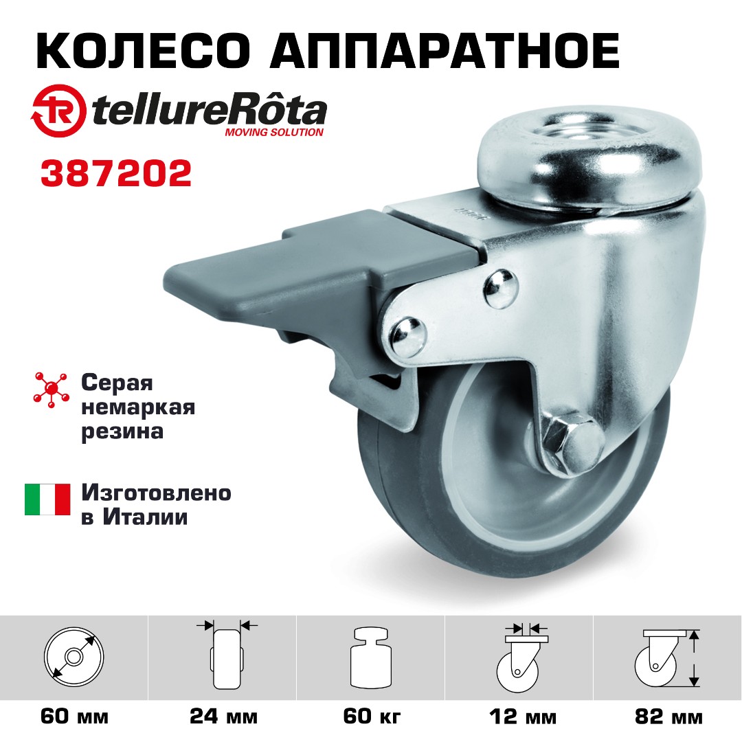 Product1